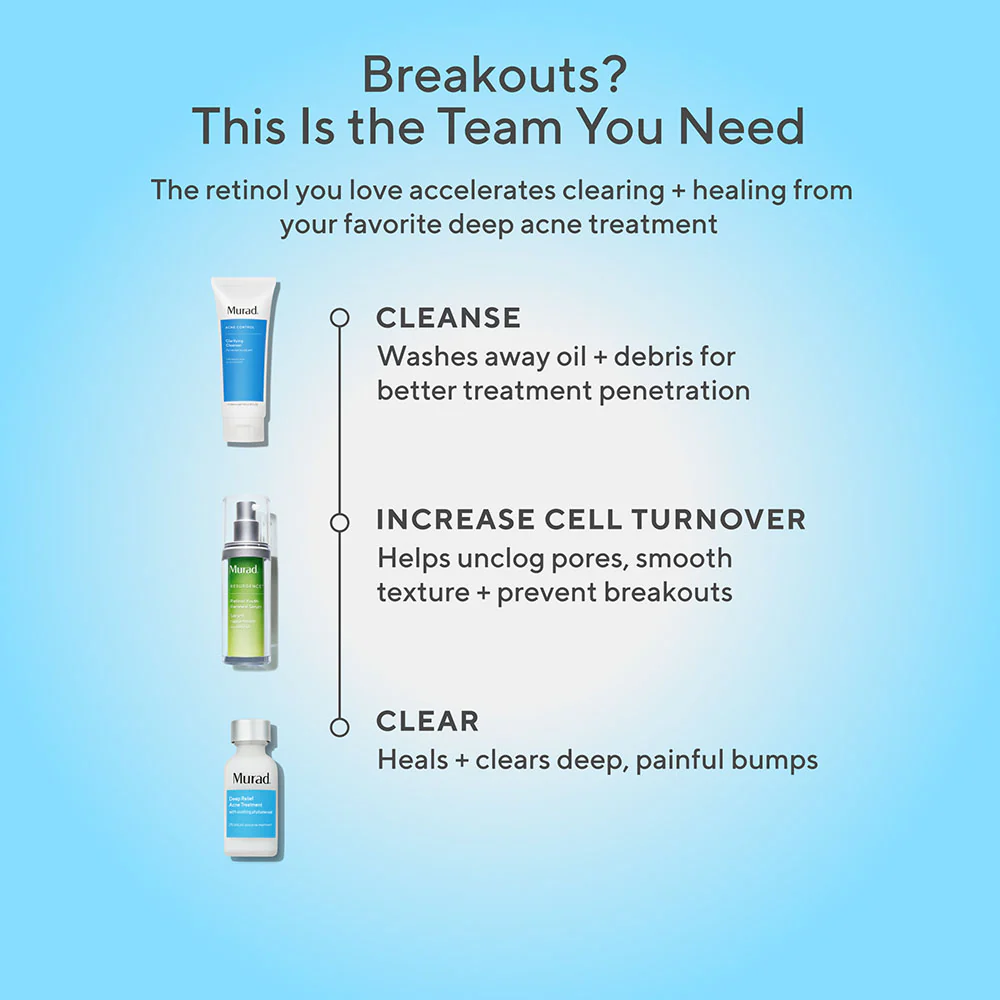 Acne Body Duo Savings Bundle - Image 11