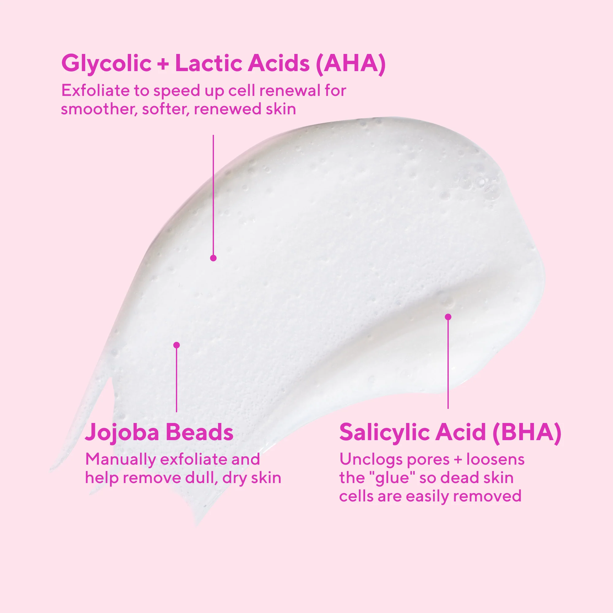 AHA/BHA Exfoliating Cleanser - Image 4