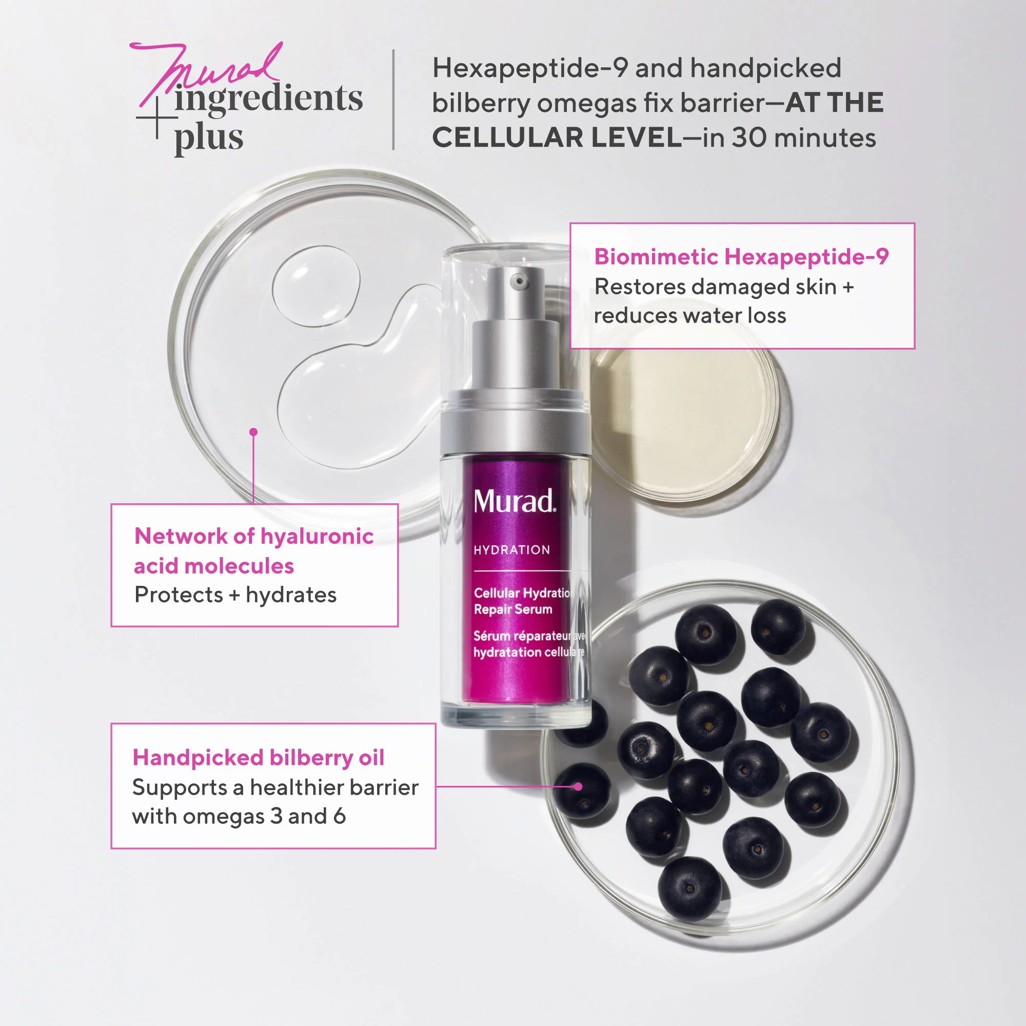 Cellular Hydration Barrier Repair Serum - Image 5