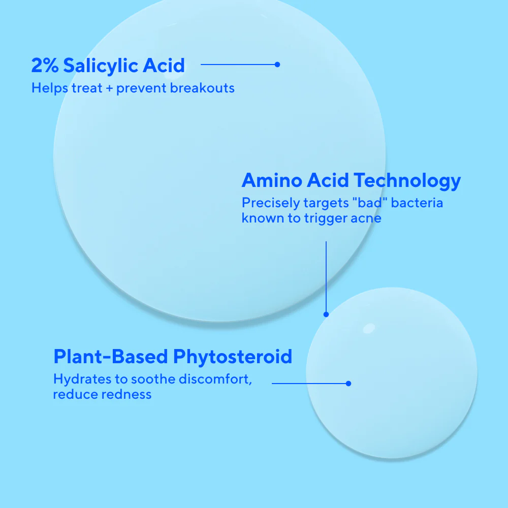 Deep Relief Acne Treatment - Image 7