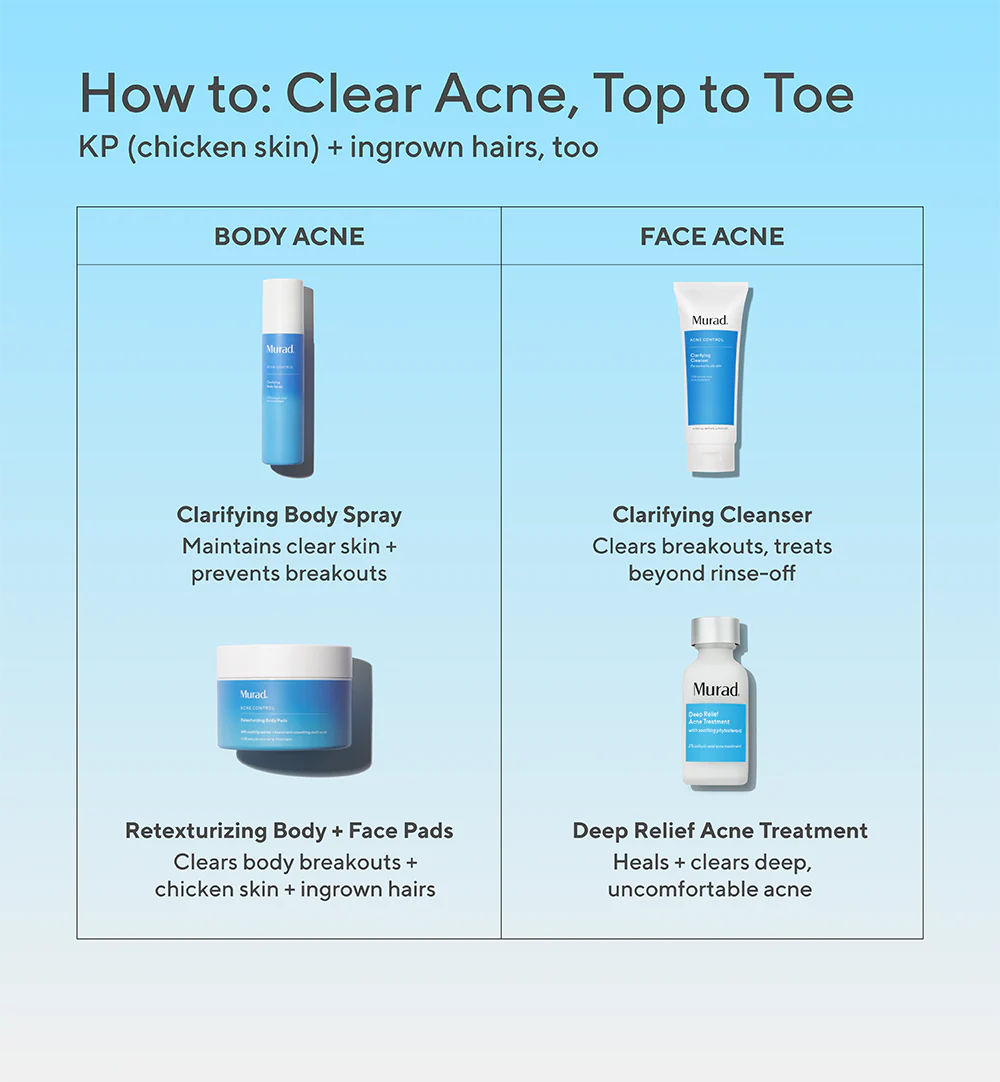 Clarifying Body Spray - Image 5