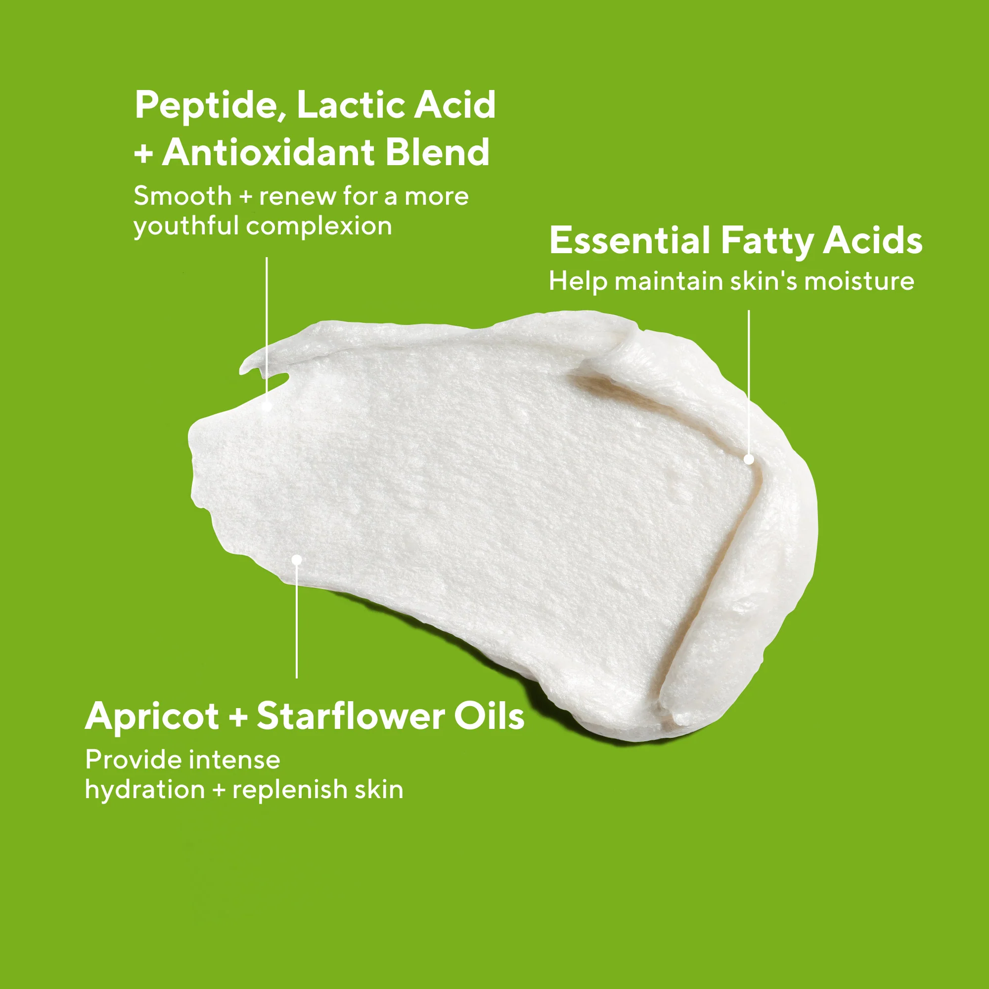 Renewing Cleansing Cream - Image 5