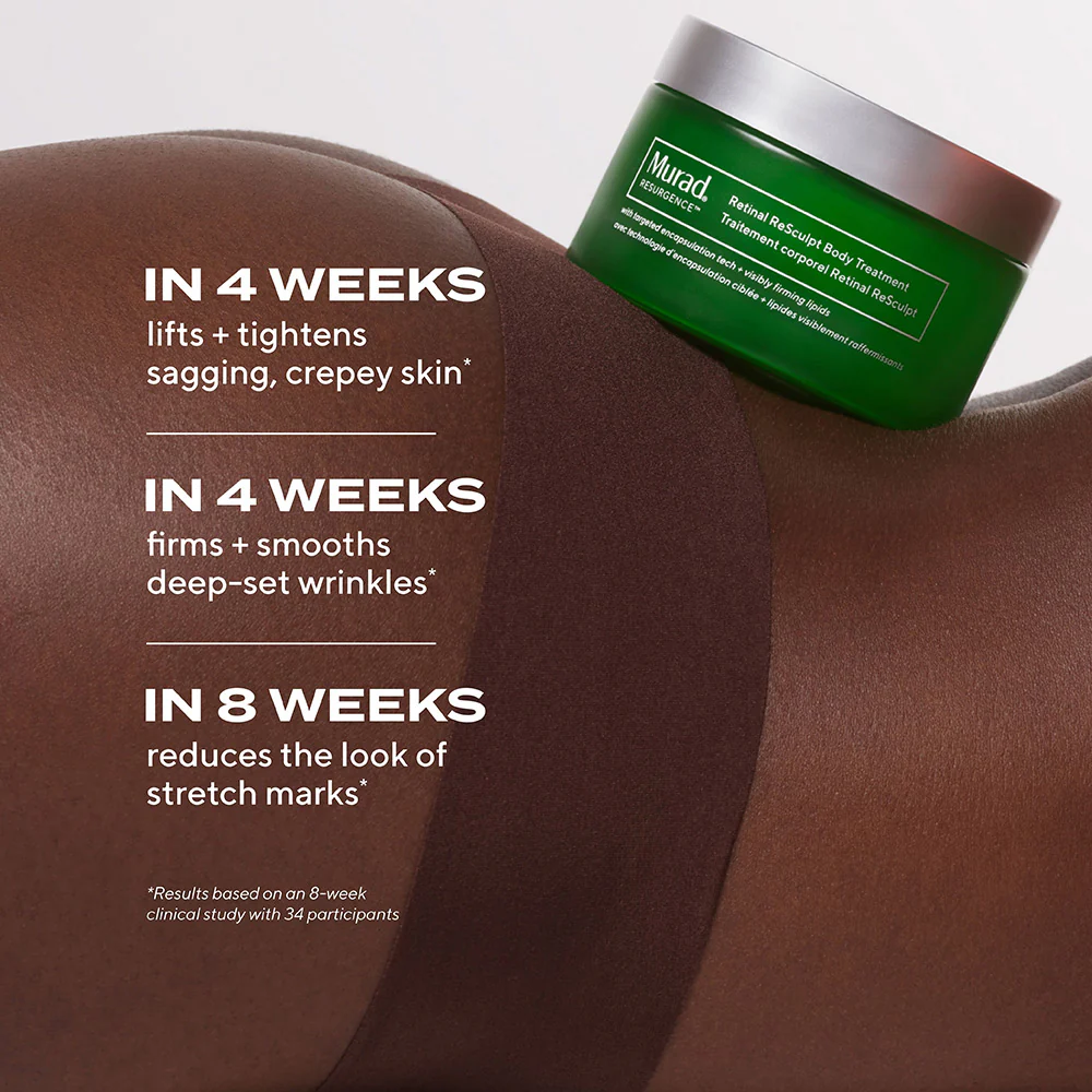 Retinal ReSculpt Body Treatment - Image 4