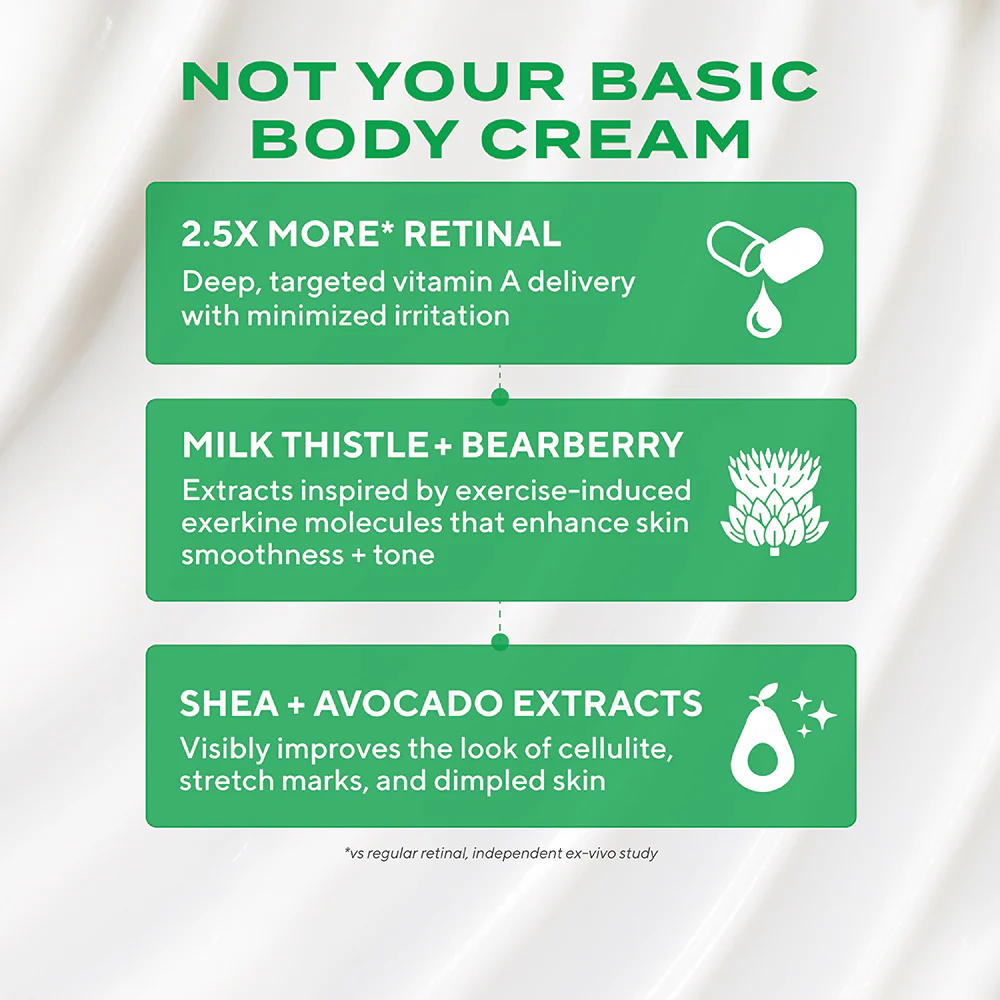 Retinal ReSculpt Body Treatment - Image 5