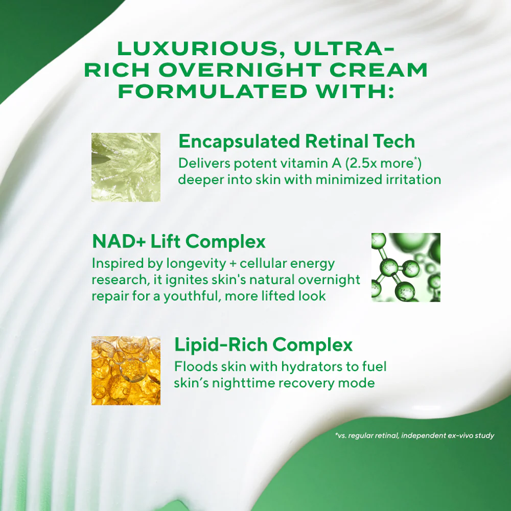 Retinal ReSculpt Overnight Cream - Image 6