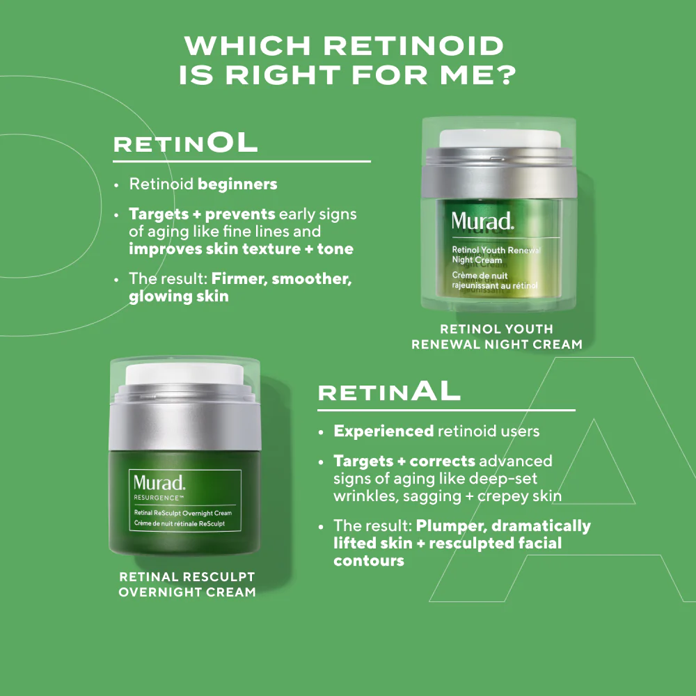 Retinal ReSculpt Overnight Cream - Image 8