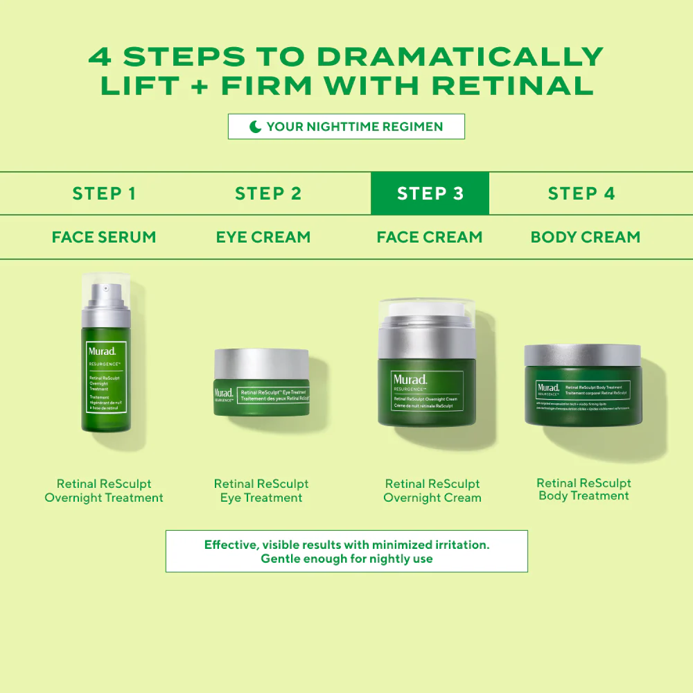 Retinal ReSculpt Overnight Cream - Image 9