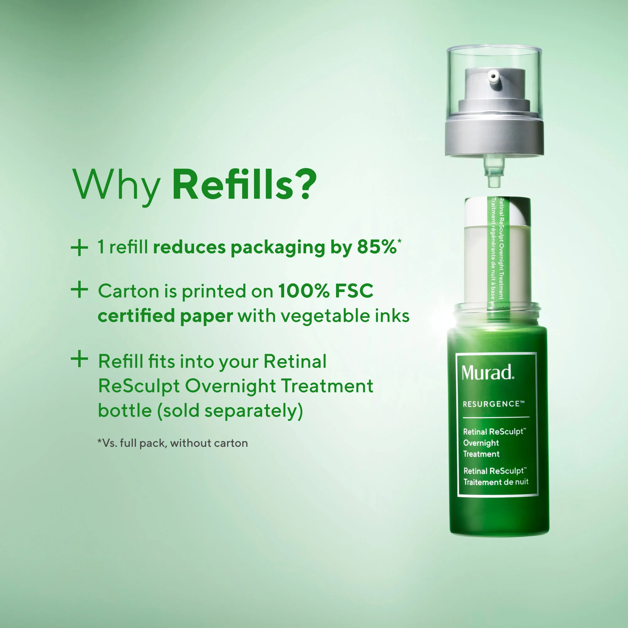 Retinal ReSculpt Overnight Treatment Refill - Image 3