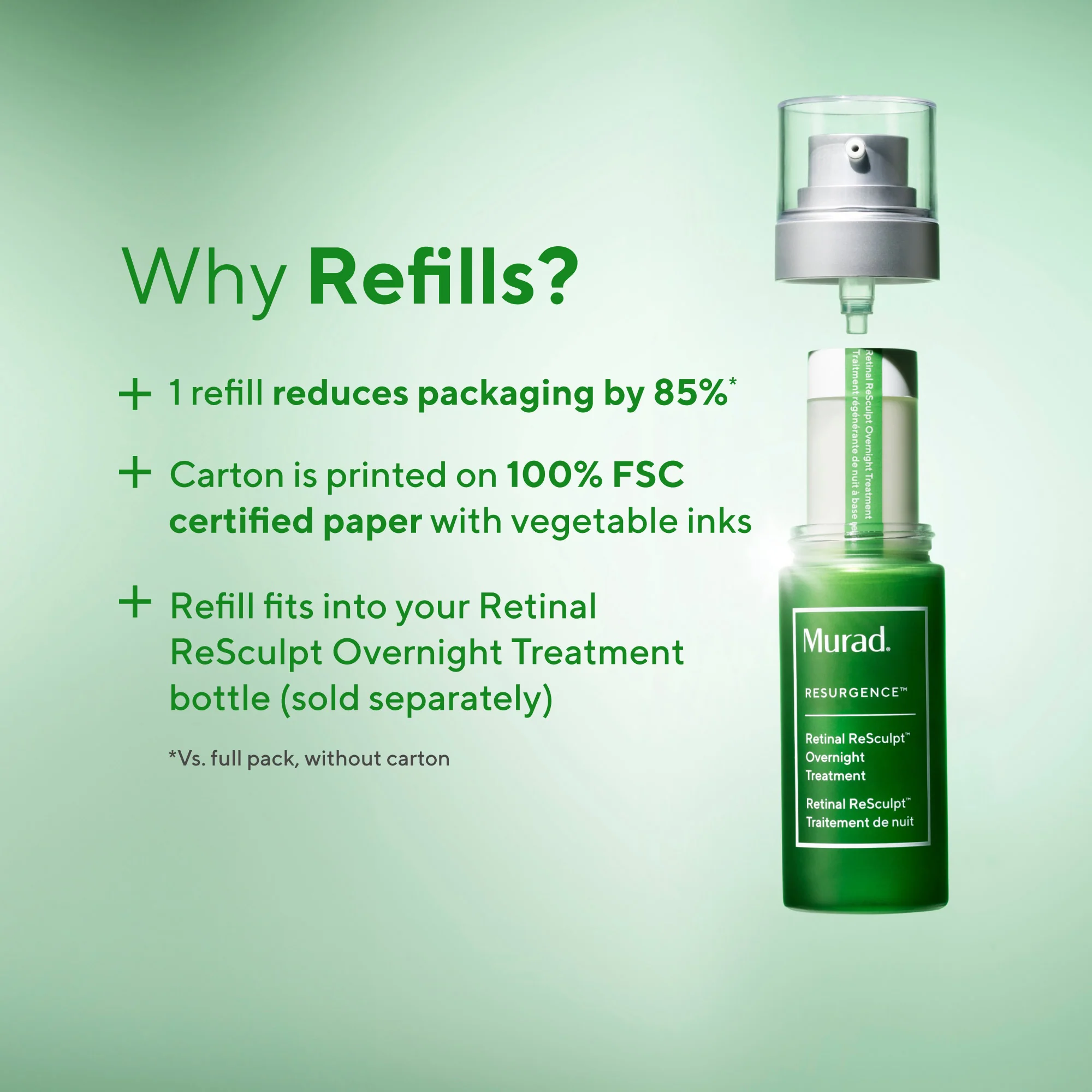 Retinal ReSculpt Overnight Treatment Refill Savings Bundle - Image 3