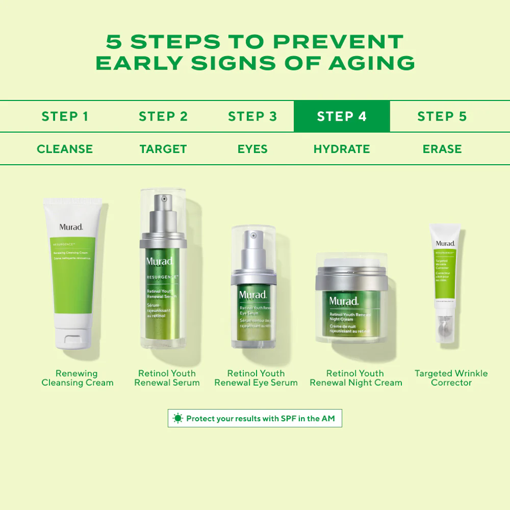 Retinol Youth Renewal Night Cream - Image 9