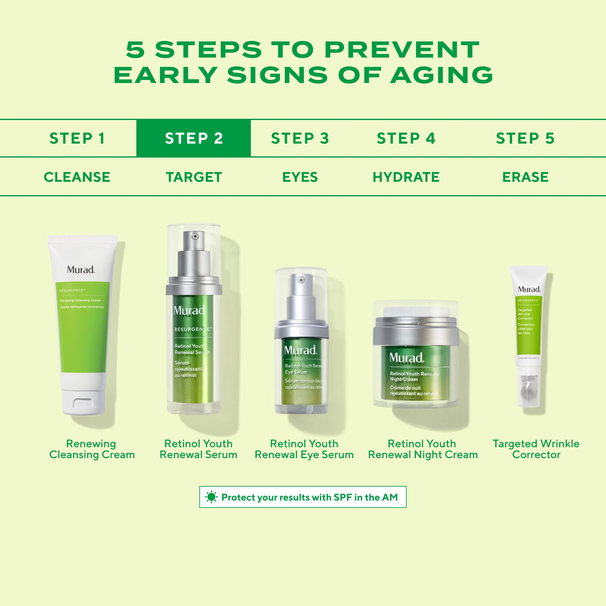 Retinol Youth Renewal Serum - Image 8