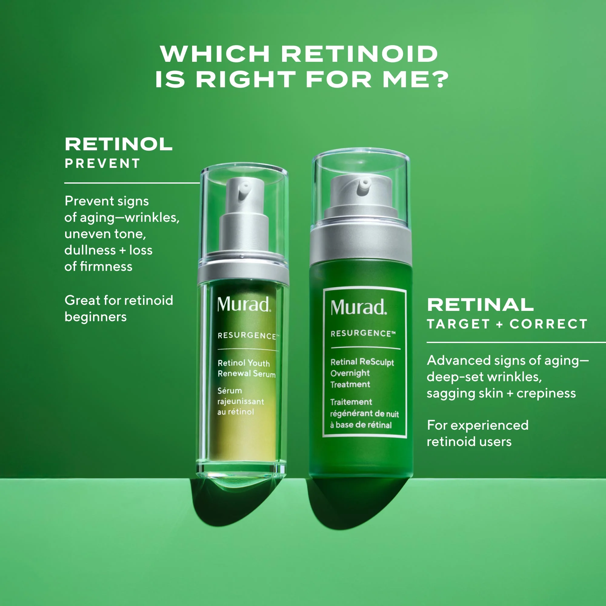 Retinol Youth Renewal Serum - Image 7