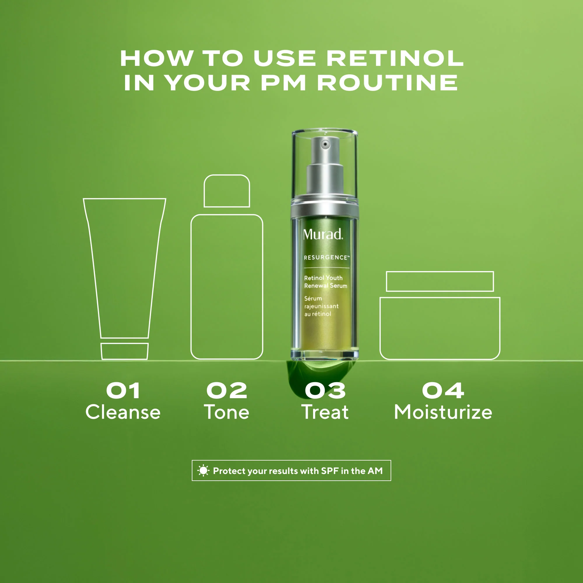 Retinol Youth Renewal Serum Travel Size - Image 9