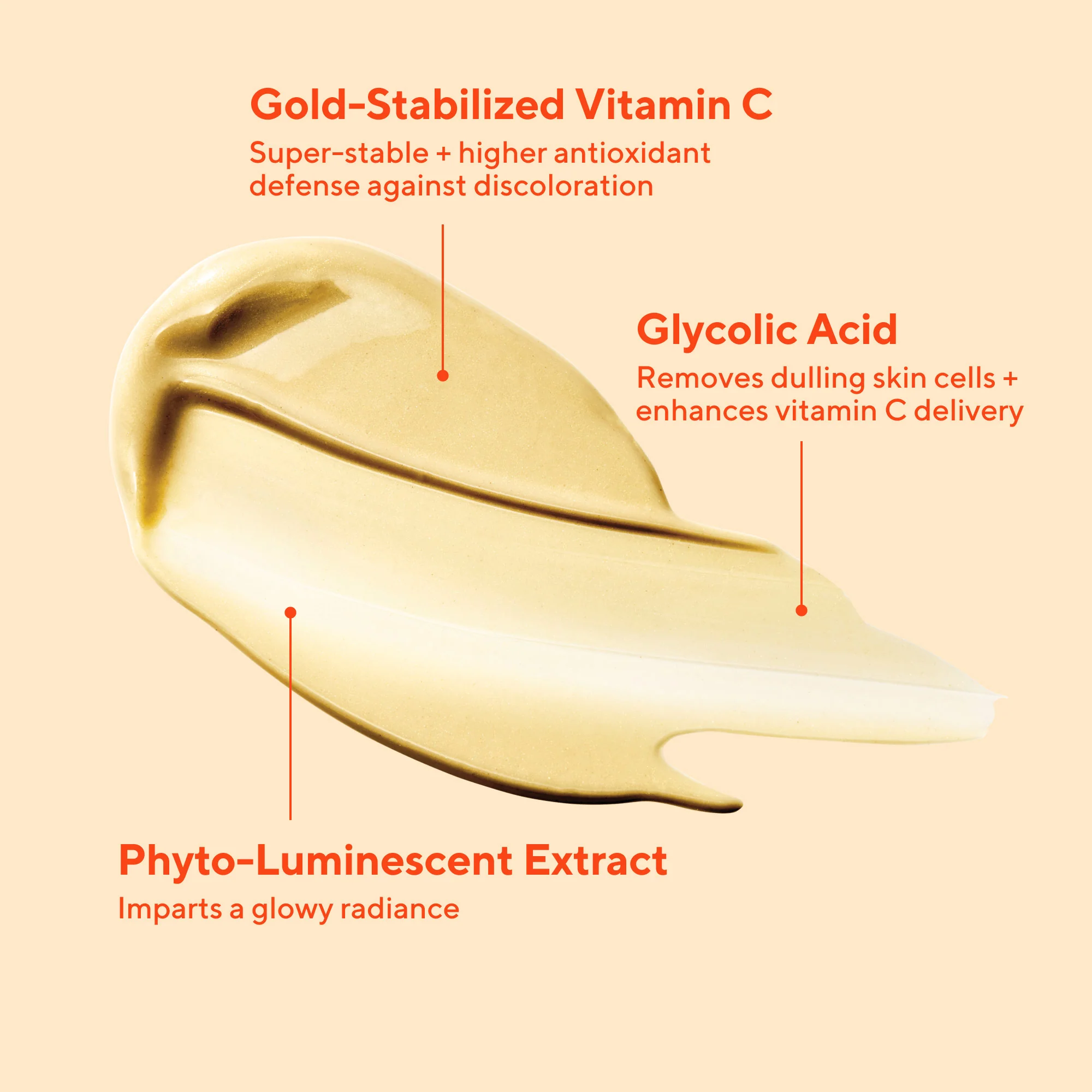 Vita-C Glycolic Serum Refill Savings Bundle - Image 8